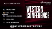 奥尼尔&巴克利挑西部全明星替补没选詹姆斯！肯尼没选阿夫迪亚！