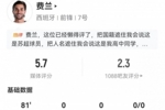 费兰本场4射1正1中框+1失良机 20丢失球权+9对抗1成功 5.7分最低